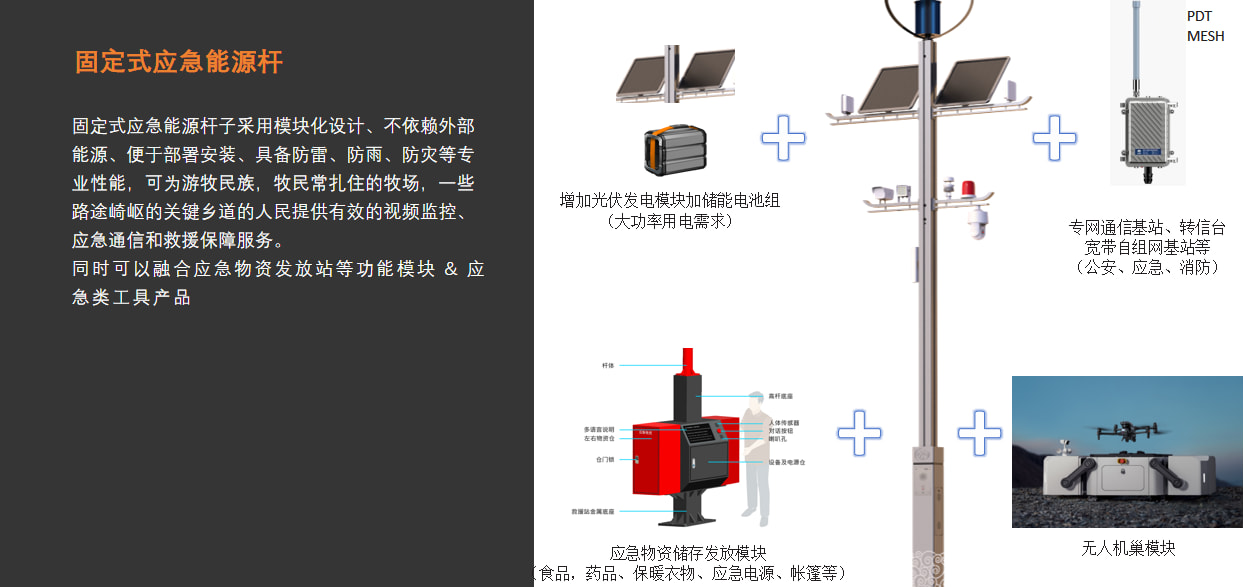 固定式应急能源杆
