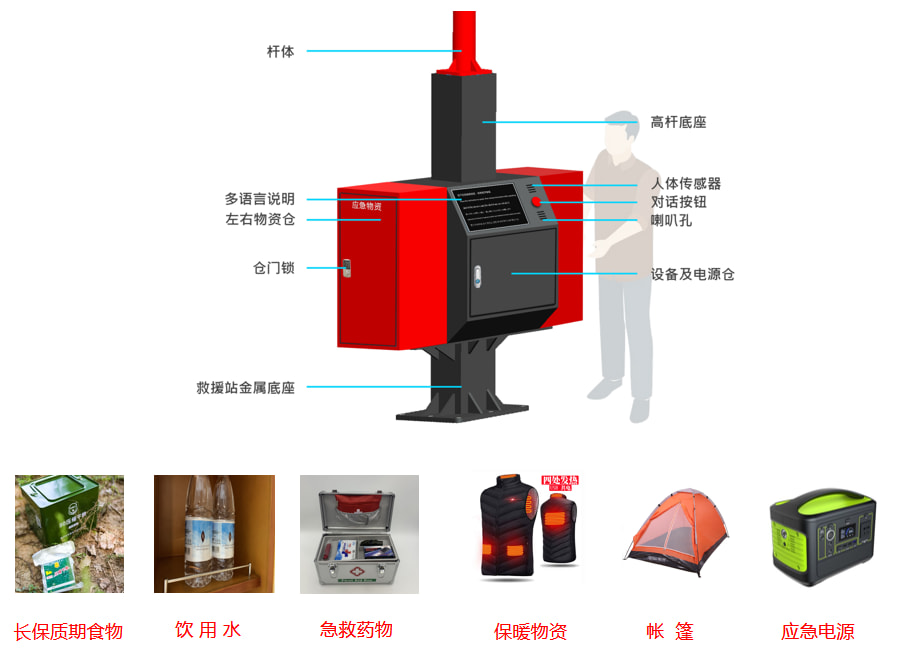 背负型单兵自组网电台