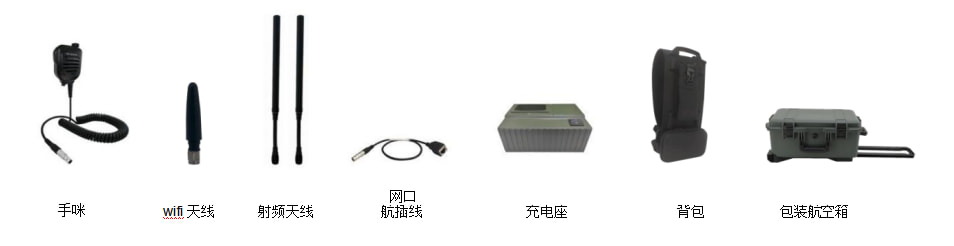 产品配件图